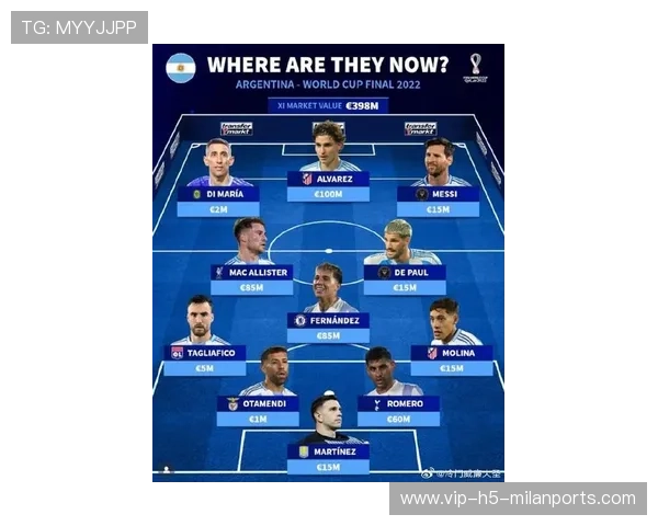 2026年世界杯分组亮点集中在阿根廷所在小组的整体强度